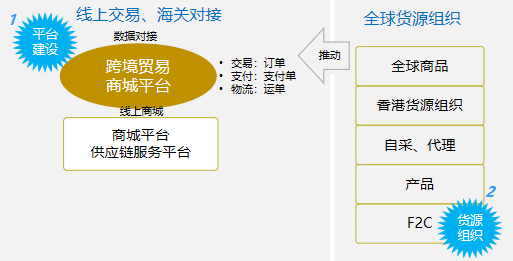 �羳�Q(m��o)���̳�
