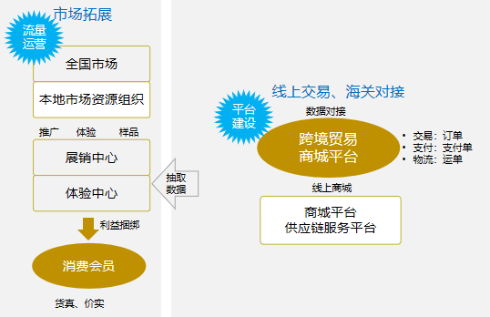 �羳�Q(m��o)���̳�